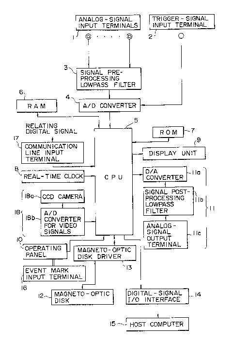 A single figure which represents the drawing illustrating the invention.